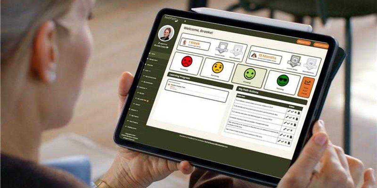 Dashboard showing warehouse thriving scores rising from 60% to 83%